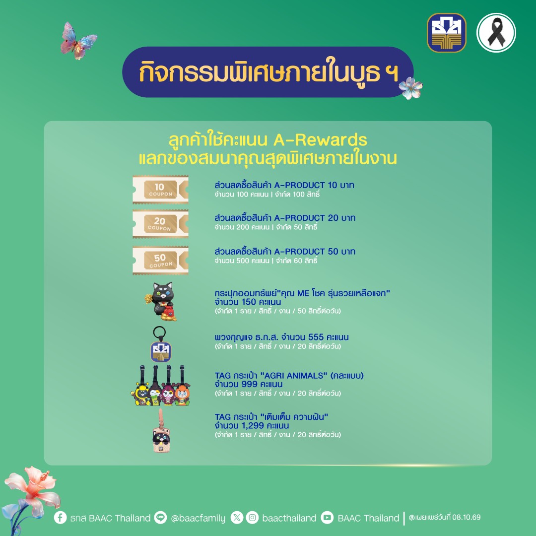 ธ.ก.ส. บุกภาคอีสาน นำผลิตภัณฑ์และบริการทางการเงินเสิร์ฟลูกค้า ในงาน Money Expo Udonthani วันที่ 9-11 ต.ค. นี้ — ภาพที่ 6