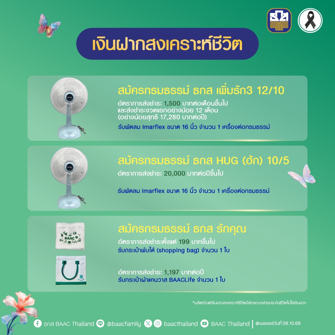 ธ.ก.ส. บุกภาคอีสาน นำผลิตภัณฑ์และบริการทางการเงินเสิร์ฟลูกค้า ในงาน Money Expo Udonthani วันที่ 9-11 ต.ค. นี้ — ภาพที่ 4