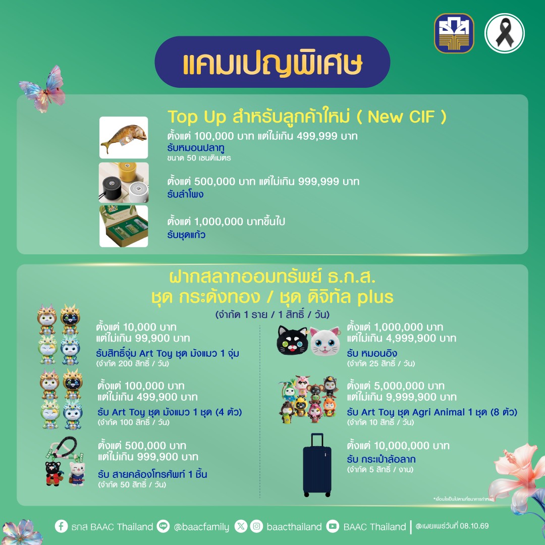 ธ.ก.ส. บุกภาคอีสาน นำผลิตภัณฑ์และบริการทางการเงินเสิร์ฟลูกค้า ในงาน Money Expo Udonthani วันที่ 9-11 ต.ค. นี้ — ภาพที่ 2