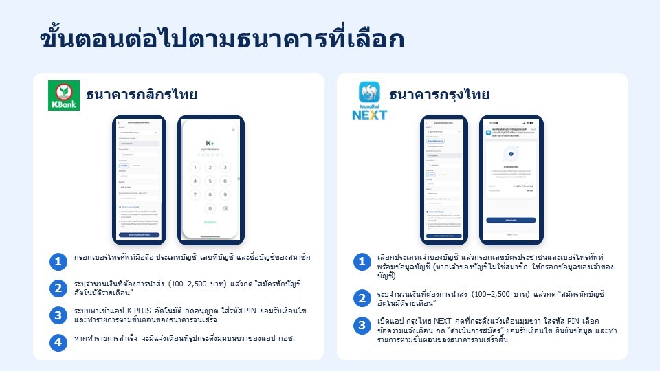 กอช. ชวนสมาชิกติดปีกความมั่งคั่งวัยเกษียณ เปิดตัวฟีเจอร์ “Direct Debit” หักบัญชีอัตโนมัติรายเดือน ออมสบาย ไม่กลัวลืม พร้อมรับเงินสมทบสูงสุด 100% — ภาพที่ 3