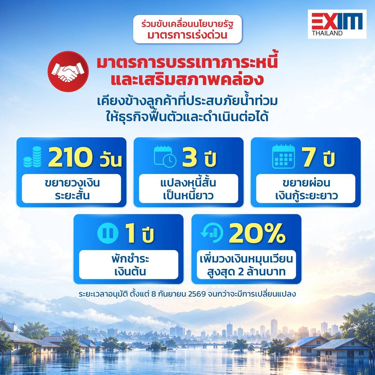 EXIM BANK เผยผลการดำเนินงาน 9 เดือนแรกปี 2569 เดินหน้าเติมสภาพคล่อง รับมือโลกการค้าใหม่ เยียวยาวิกฤต เร่งขยายโอกาสเติบโตสู่ตลาดโลก — ภาพที่ 2