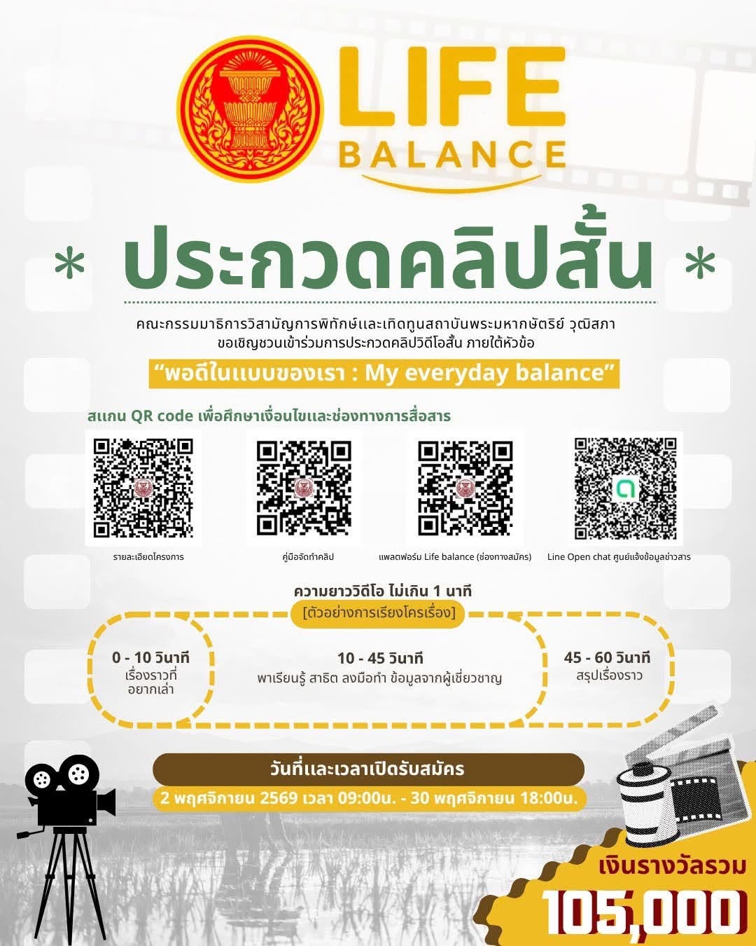 คณะกรรมมาธิการวิสามัญการพิทักษ์และเทิดทูนสถาบันพระมหากษัตริย์ (วุฒิสภา) ขอเชิญชวนน้องๆ เยาวชนร่วมกิจกรรม LIFE.BALANCE — ภาพที่ 2